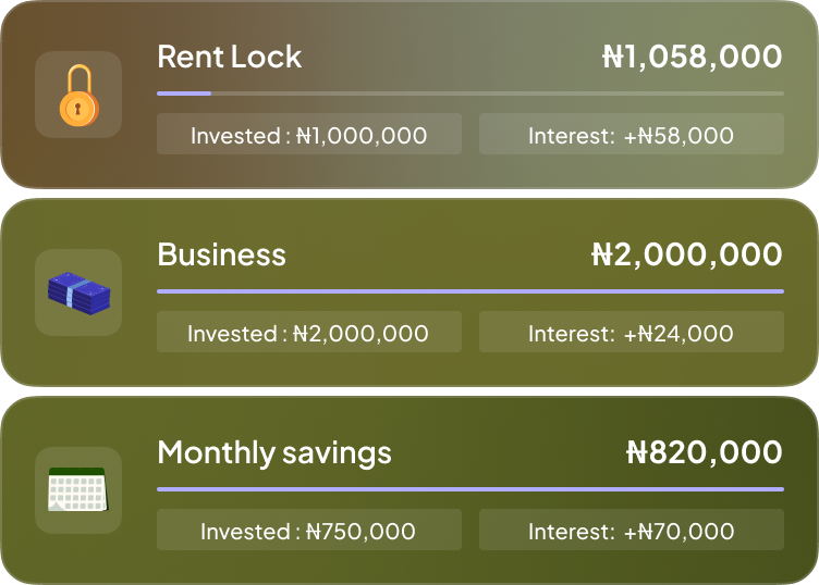 investments